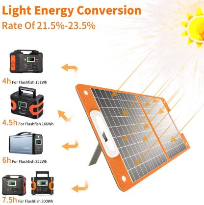 Solárna nabíjačka / Prenosný solárny panel FlashFish TSP18V60W - 60W - Image 9