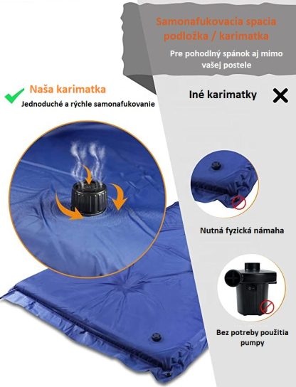 Samonafukovacia spacia podložka / karimatka - Image 9